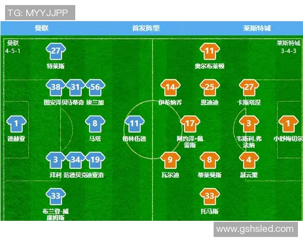 莱切城对阵曼城精彩比分揭晓双方表现分析与赛后点评